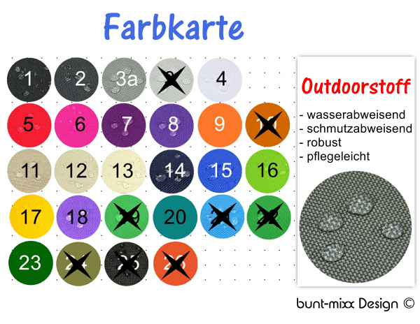 Schlüsselanhänger Minitasche PETROL türkisgrün, boxybag, handmade BuntMixxDESIGN